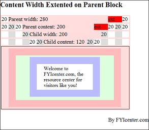 Parent Block Extension