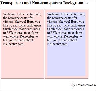  Transparent Background on Css Tutorials   Setting Background To Transparent